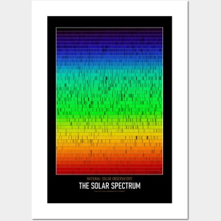 High Resolution Astronomy The Solar Spectrum Posters and Art